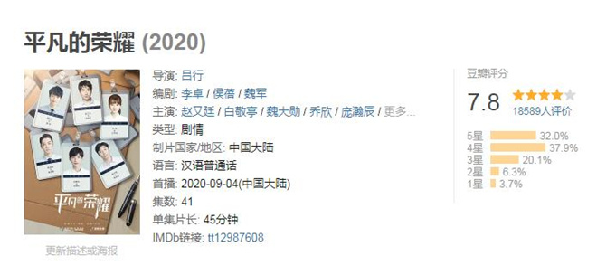 赢博体育干系音信(图2)