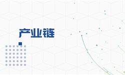 赢博体育电子商务行业市集了解(图9)