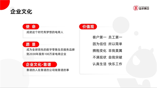 电商角逐白热化玺承何如以靠谱任事博得墟市赢博体育(图7)