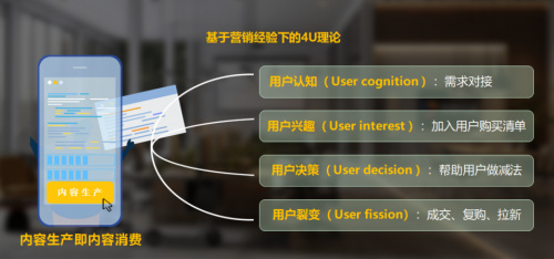 线上受邀到场腾讯聪慧营销峰会看何亚赢博体育涛的互联网营销新格式(图3)
