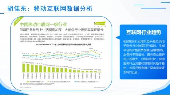 赢博体育电商何如初学？从零劈头学电商新手该当从哪里劈头？(图3)