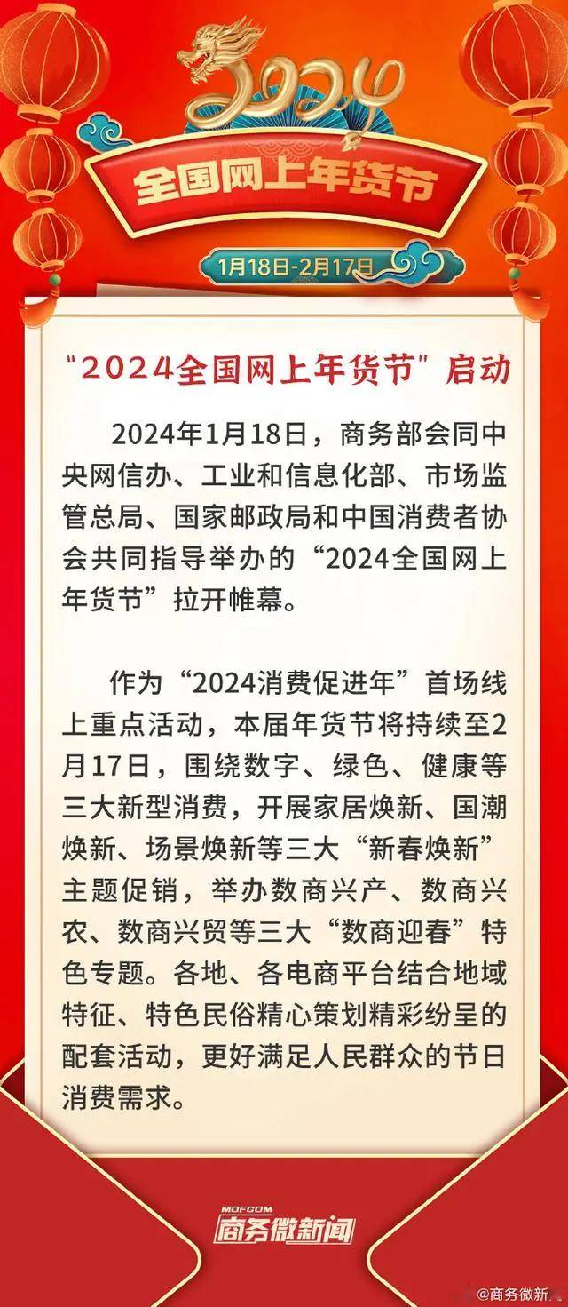 赢博体育电商巨头厮杀2024年货节谁家愉快谁家愁？
