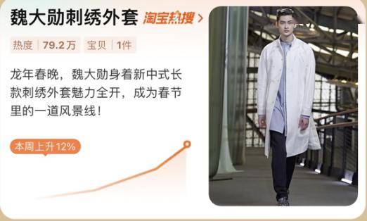 赢博体育龙年春晚成了一场大型带货现场(图9)