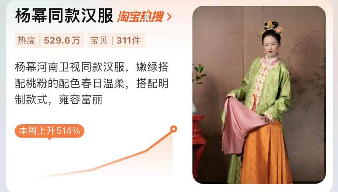 赢博体育龙年春晚成了一场大型带货现场(图15)