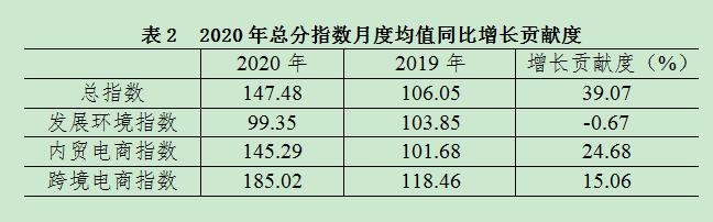 作品题赢博体育目(图4)