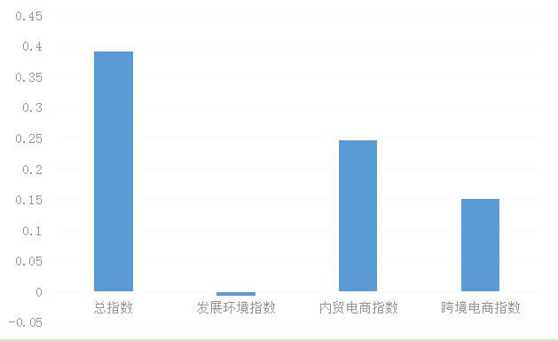 作品题赢博体育目(图5)