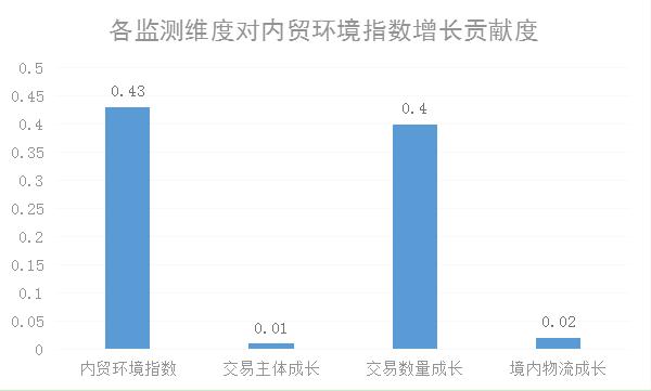作品题赢博体育目(图7)