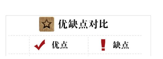 电商贸易形式：趋赢博体育向、更始及墟市前景(图2)