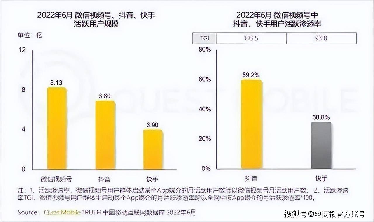 视频号带货被重要低赢博体育估