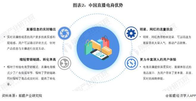 赢博体育跌落带货排名前20！小杨哥回应：2月就带一劣货本年将