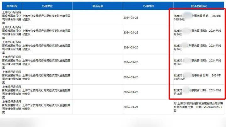 170万元货仅卖一单！明星助力带货翻车商家报警！6人被刑拘赢