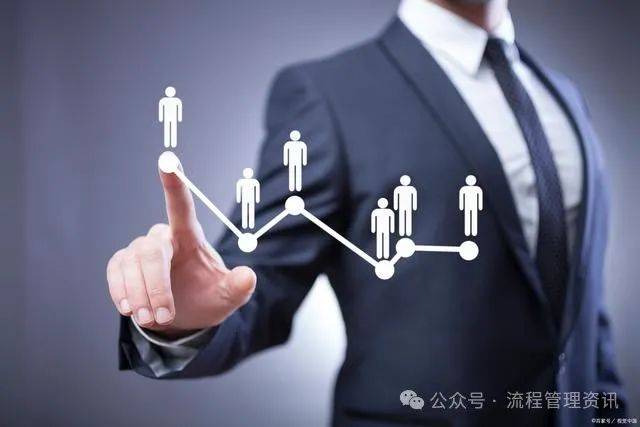 赢博体育职场百科：什么是企业束缚？1分钟进修企业束缚的五大宗