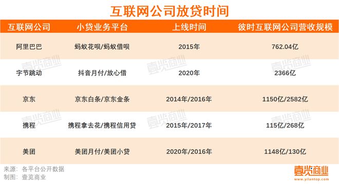 电商的赢博体育暗面：一场赤裸裸的“抢钱”生意(图2)