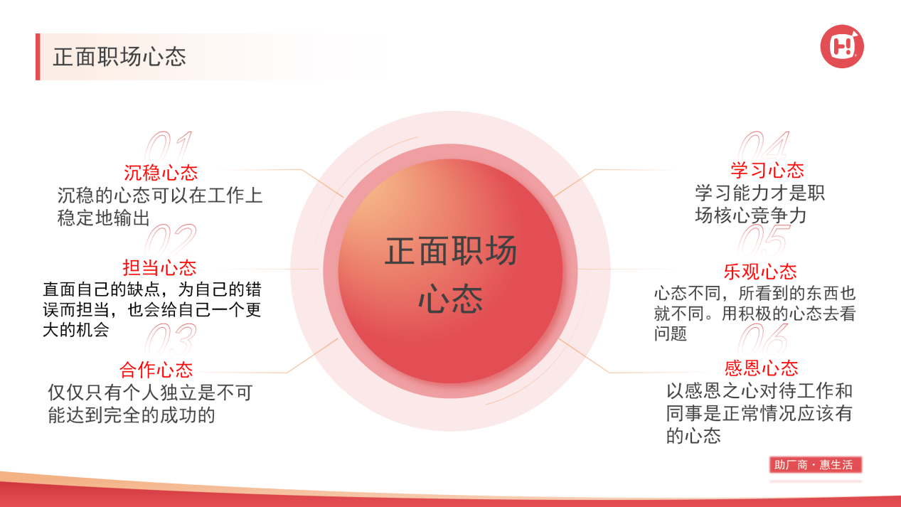 赢博体育合于职景象于人生嗨团云云说(图3)