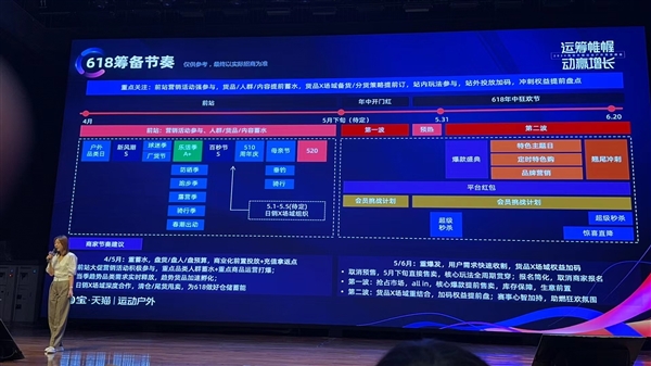 赢博体育电商大促不再是数学困难！曝淘宝618铲除预售：现货直接开卖(图1)