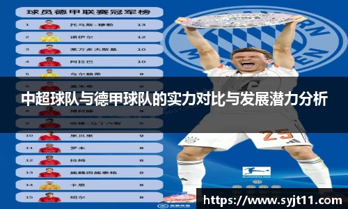 中超球队与德甲球队的实力对比与发展潜力分析